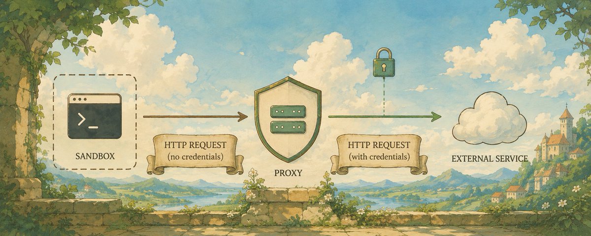 Credential-less sandboxes